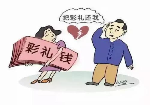 离婚诉讼举证要点